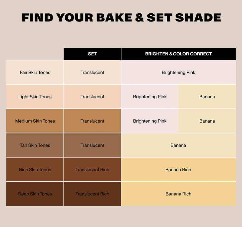 Bake & Set Setting Powder - Image 4 out of 24