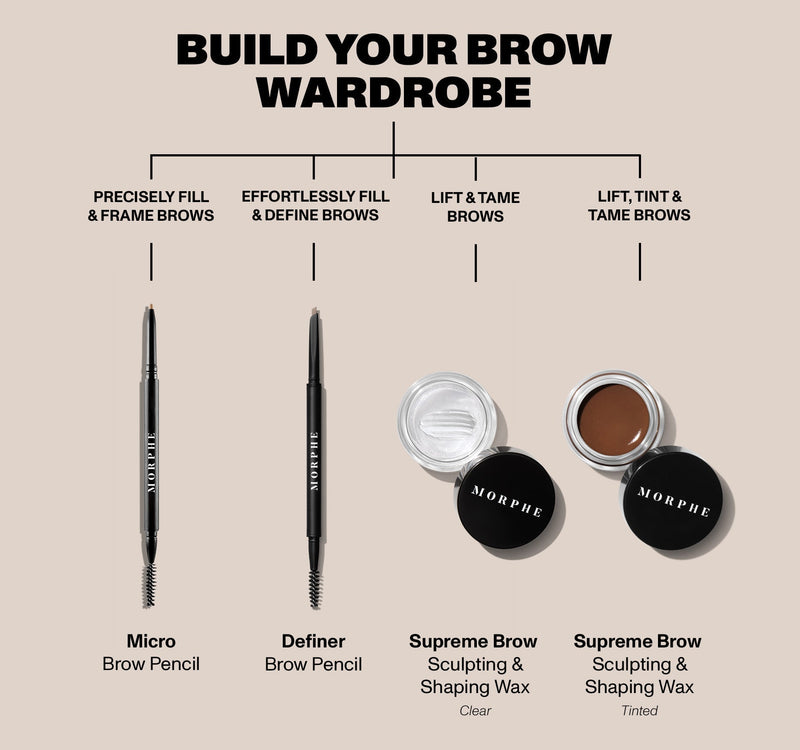 Micro Brow Dual-Ended Pencil & Spoolie - Image 9 out of 38