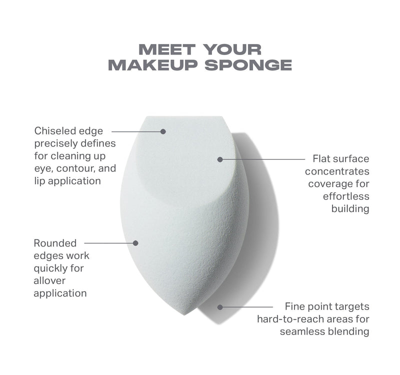 One & Done Multifunctional Makeup Sponge - Image 3